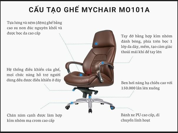 Ghế da xoay văn phòng có thiết kế phần khung ghế chắc chắn, tăng độ bền và tuổi thọ khi ngồi
