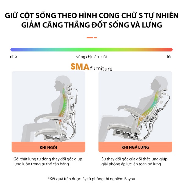 Ghế ngồi làm việc chống đau lưng – dạng ngả lưng