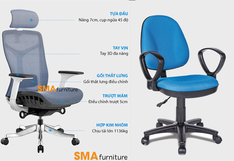 Sự khác nhau giữa ghế công thái học và dòng ghế văn phòng