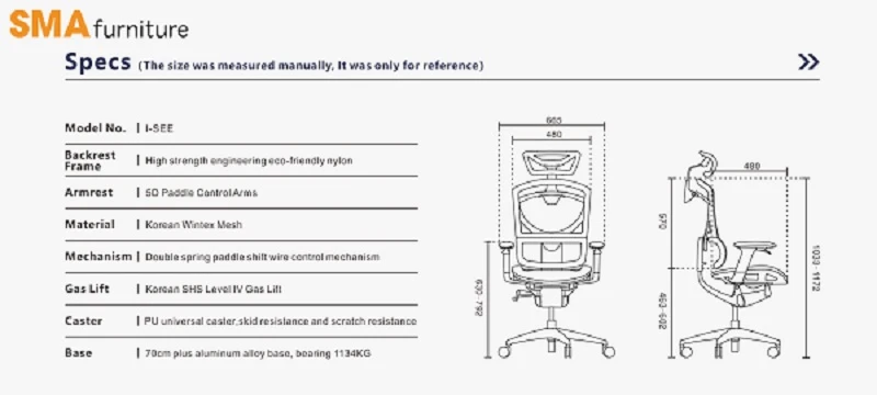 Thông số kỹ thuật ghế ISEE