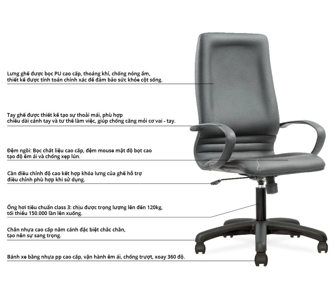 Đọc kỹ cách lắp ghế xoay văn phòng theo hướng dẫn