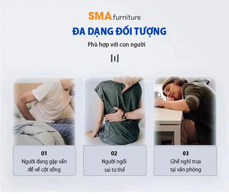 Đa dạng đối tượng sử dụng