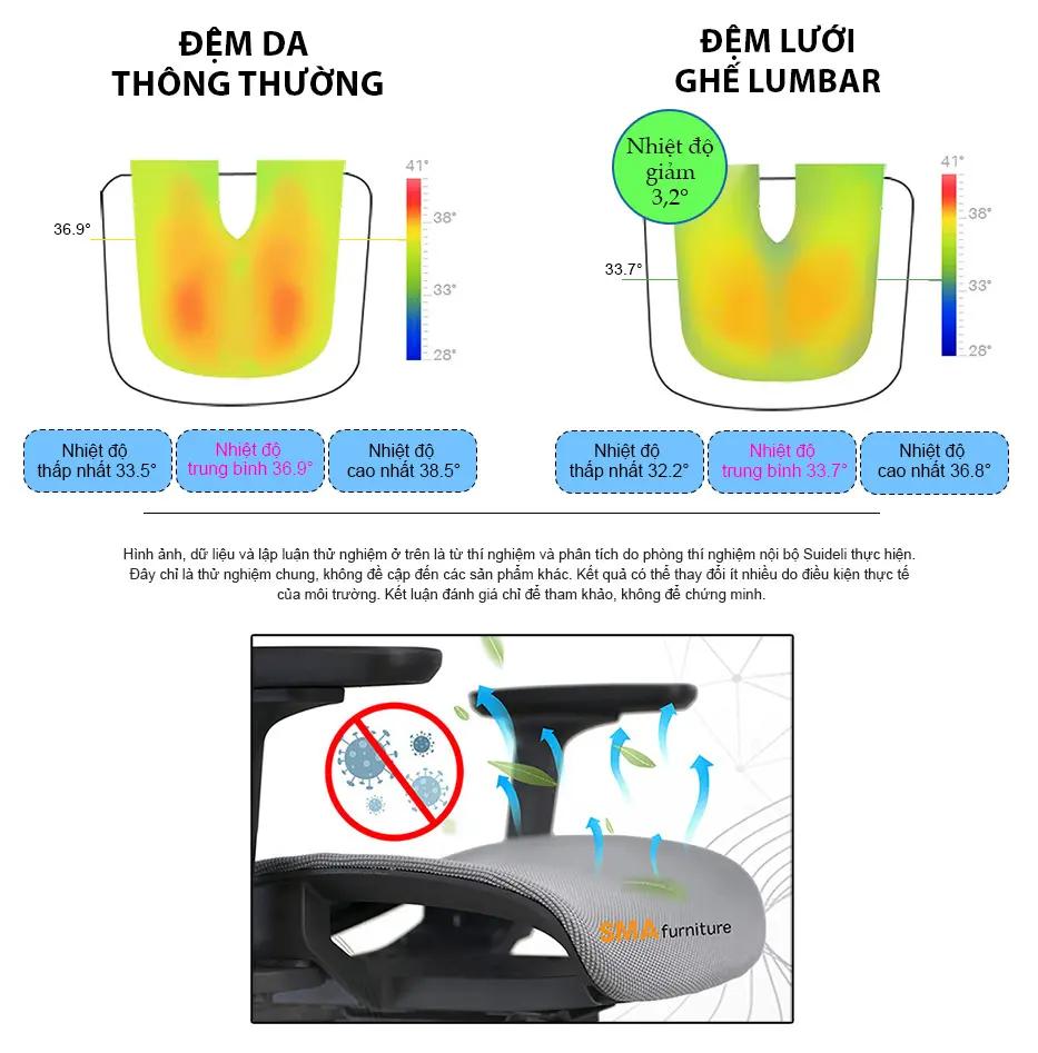 So sánh đệm lưới thường và đêm ghế Lumbar